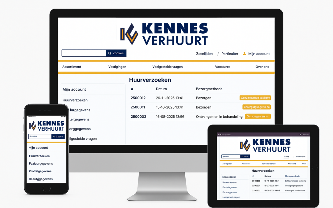 Kennes Verhuurt breidt assortiment uit en maakt groene stappen.